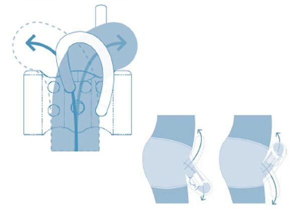reproduktivni sustav adolescenata