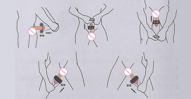 tehnika jelqinga za povećanje penisa